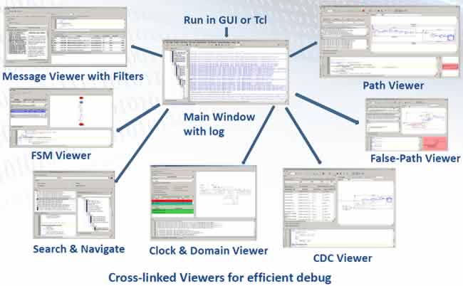 Blue Pearl debug views