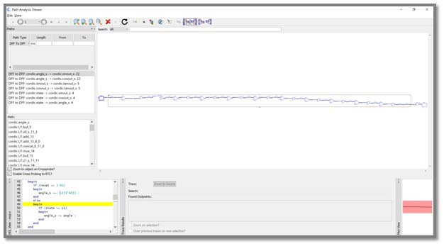 Path Analysis between two registers Path Analysis between two registers